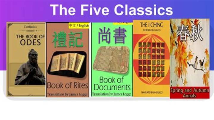 What are the names of the Five Classics in Confucianism?
