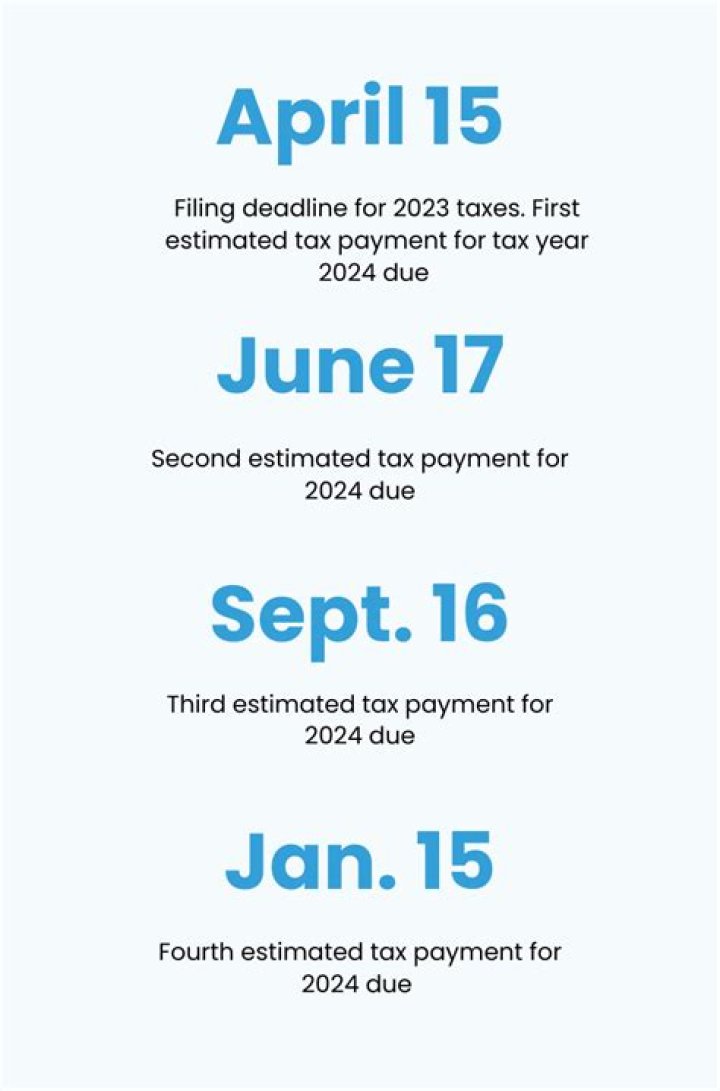 What are the quarters for estimated taxes?