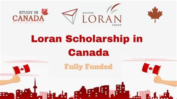 What are the requirements for the Loran scholarship?