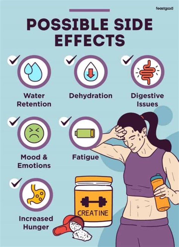 What are the side effects of taking DHEA?