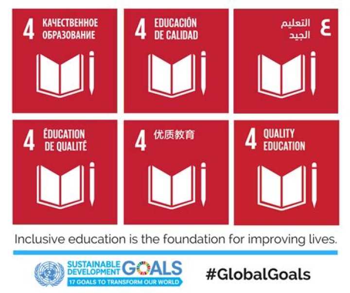 What are the six goals of Education for All?