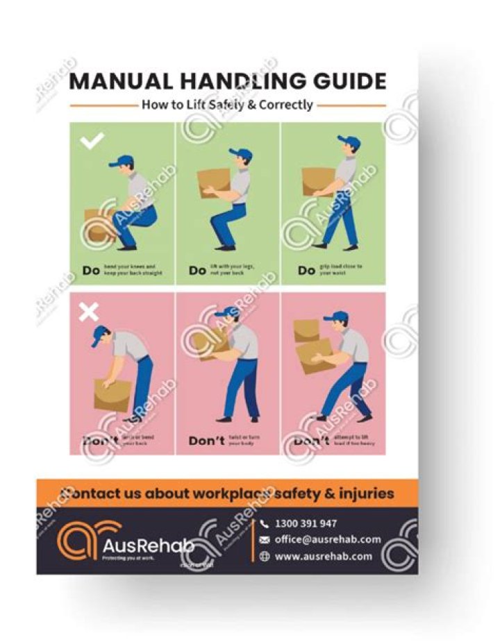 What are the techniques of safe manual handling?