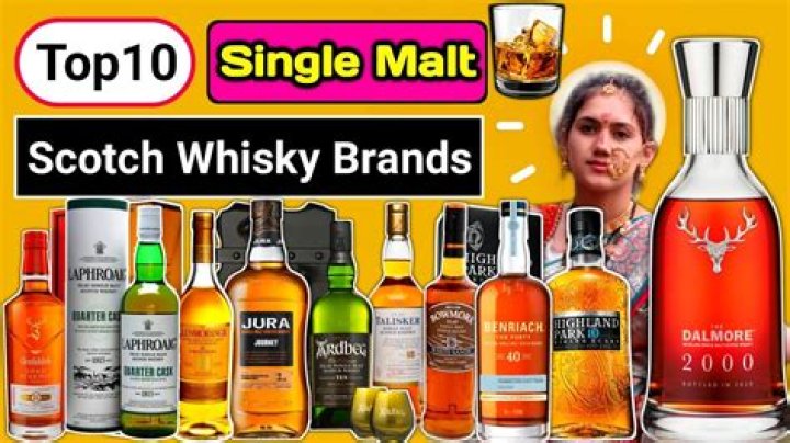 What are the top 10 Scotch brands?