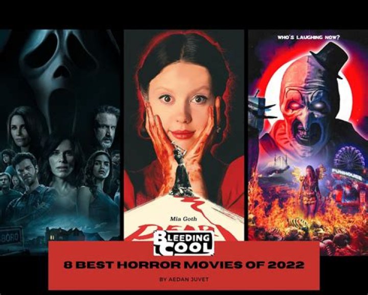 What are the top 5 grossing horror movies of all time?
