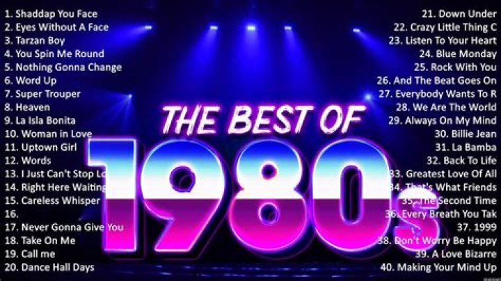 What are the top 80s songs?