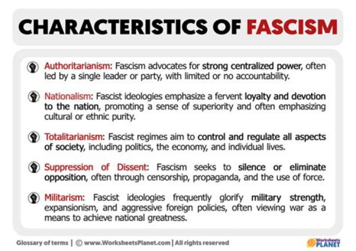 What are the traits of fascism?
