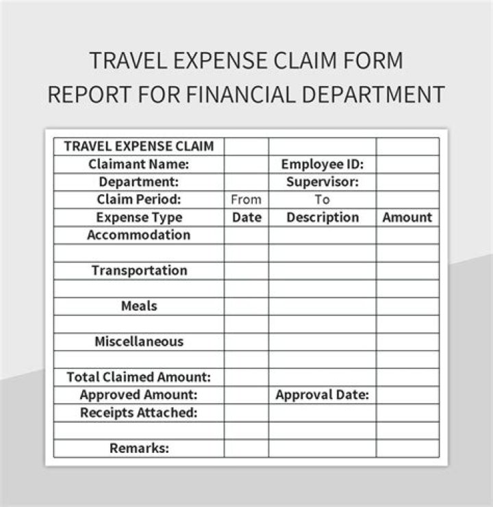 What can limited company claim as expenses?