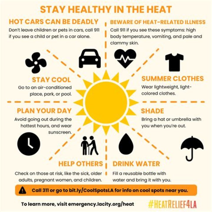 What can you do to stay healthy in the heat?