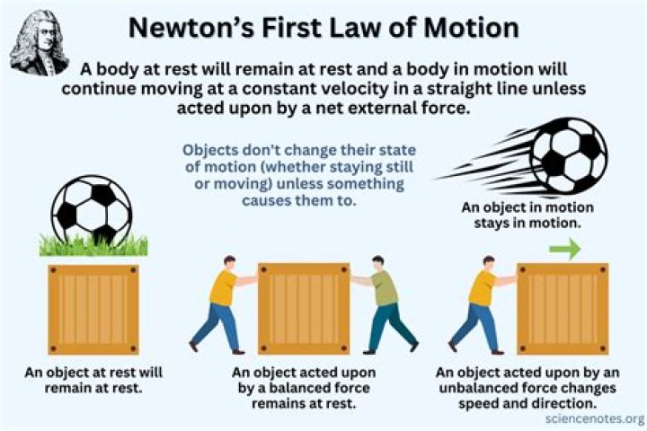 What causes an object in motion to remain in motion?