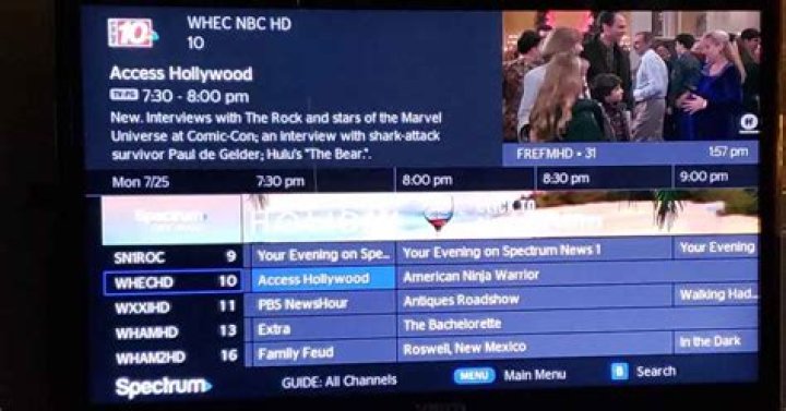 What channel is ESPNews on Time Warner Cable?