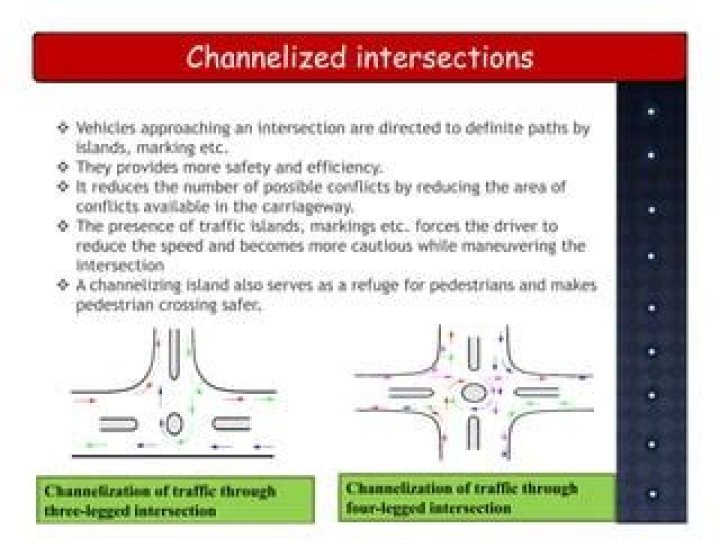 What channelized intersection?