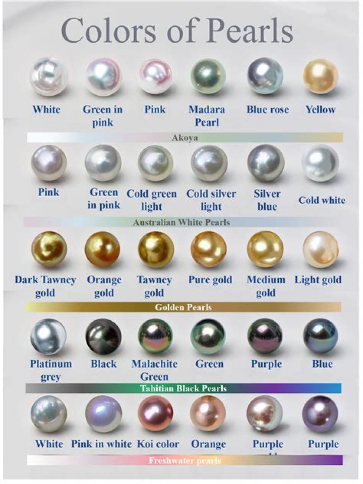 What color is Pacific Blue Pearl?