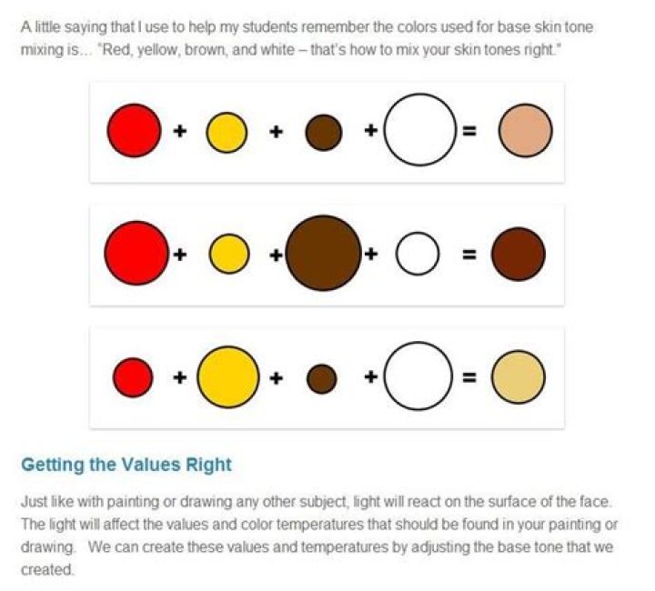 What color mixture makes skin color?