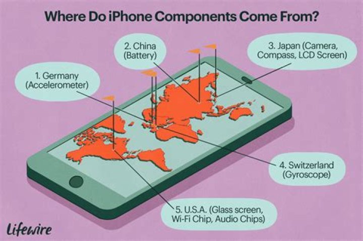 What country is iPhone made in?