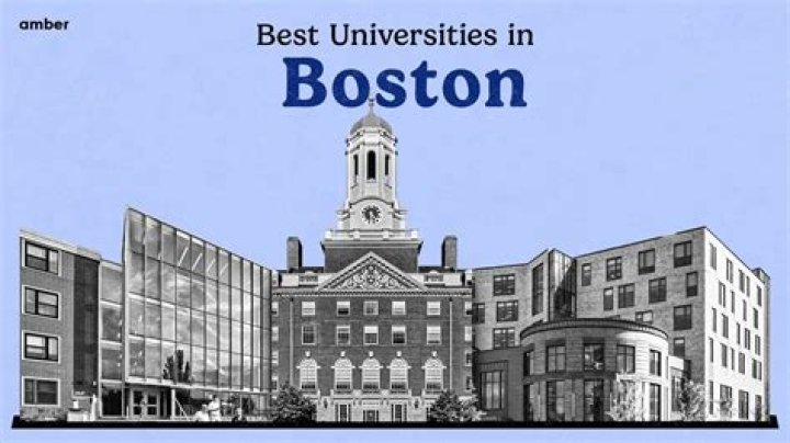What courses is Boston University known for?