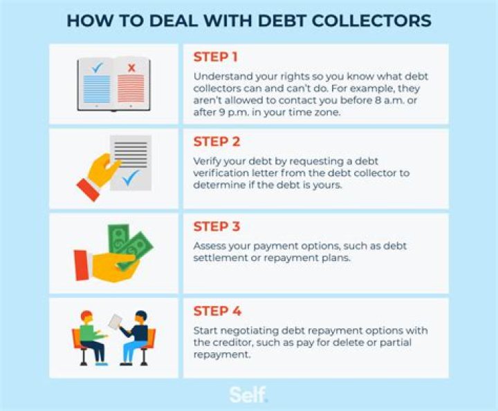 What debt collectors wont tell you?