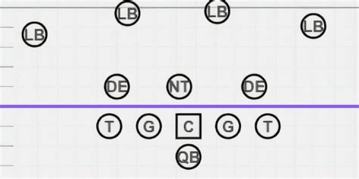 What defensive position gets the most tackles?