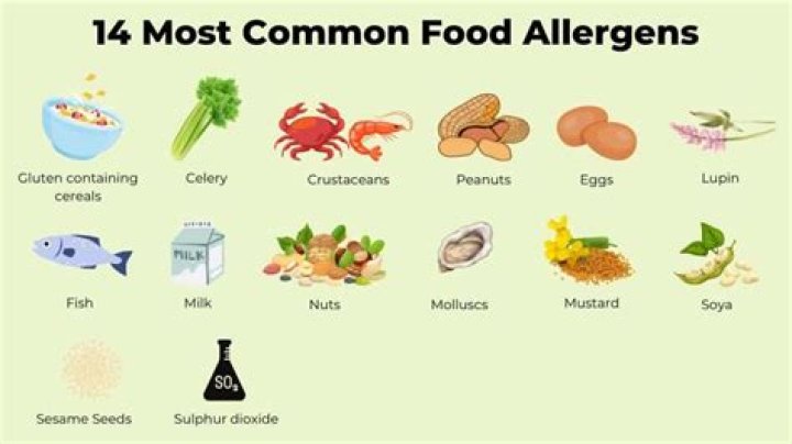 What deficiencies cause allergies?