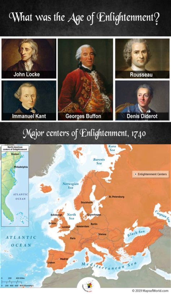 What did the Age of Enlightenment support?