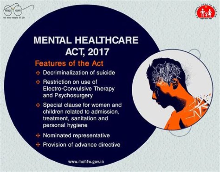 What did the Mental Health Act 2007 do?
