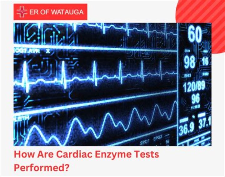 What do cardiac enzyme tests show?