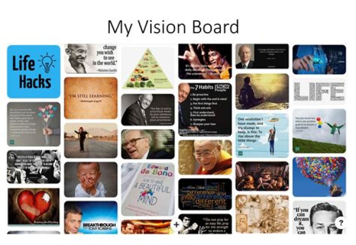What do vision benefits cover?