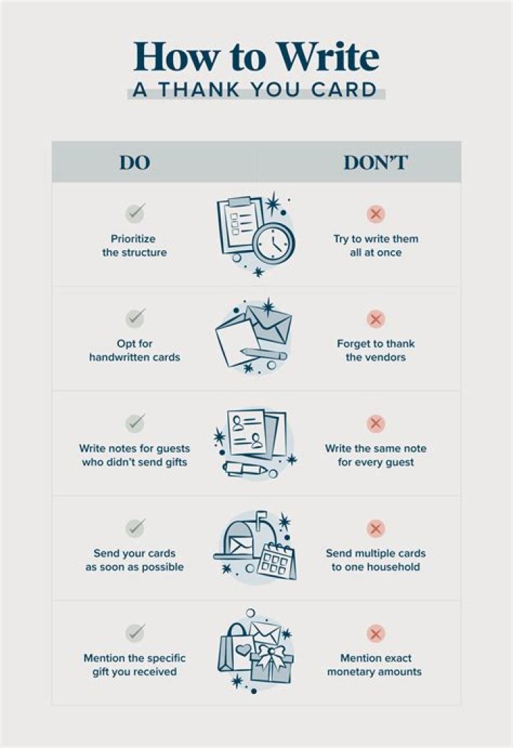 What do you write in a shoutout?