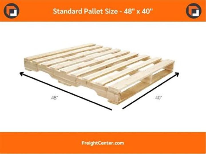 What does 463L pallet stand for?
