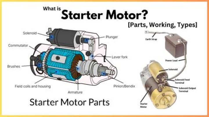 What does a faulty starter motor sound like?