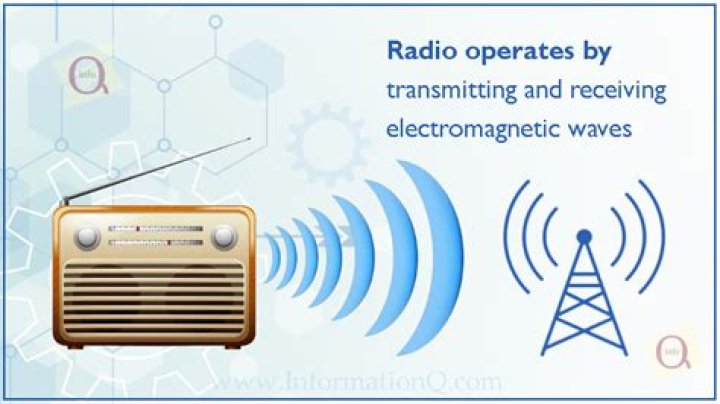 What does a radio interference capacitor do?