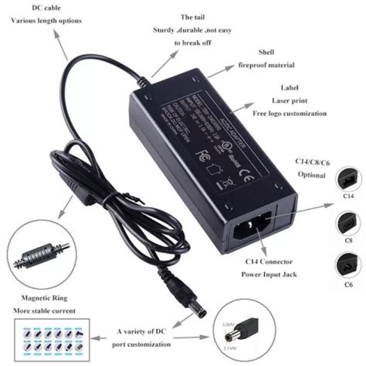 What does AC in AC adapter stand for?