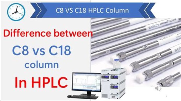 What does C18 mean in HPLC column?