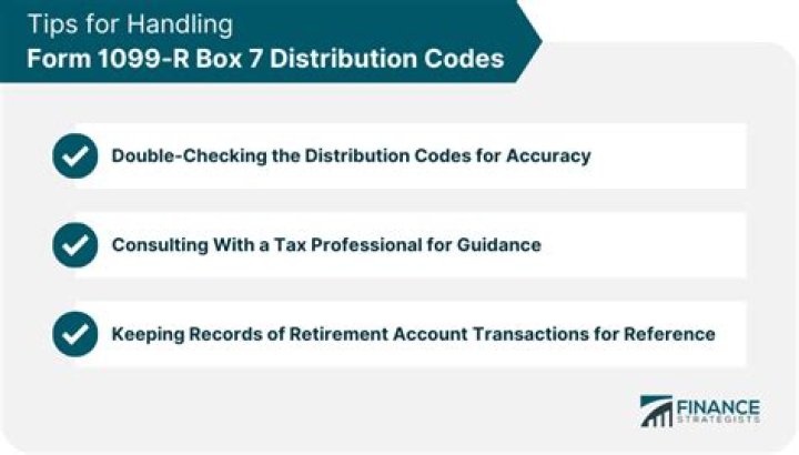 What does Distribution Code 7 mean on my 1099-R?