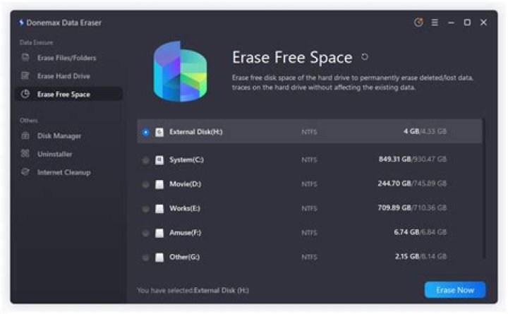 What does erase free space on Mac do?
