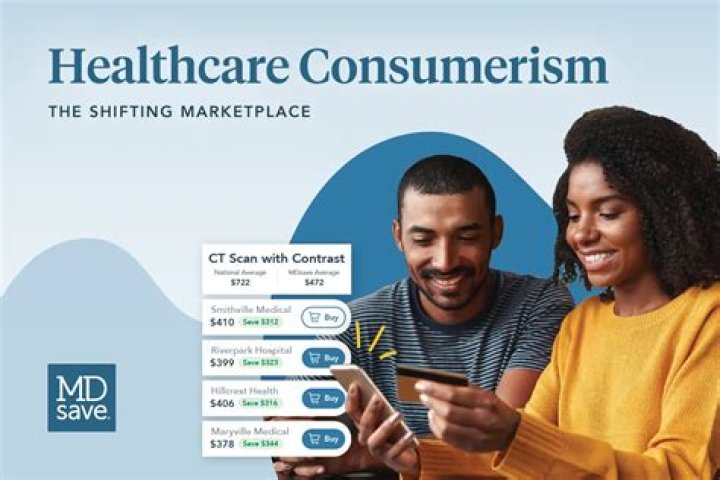 What does healthcare consumerism mean?