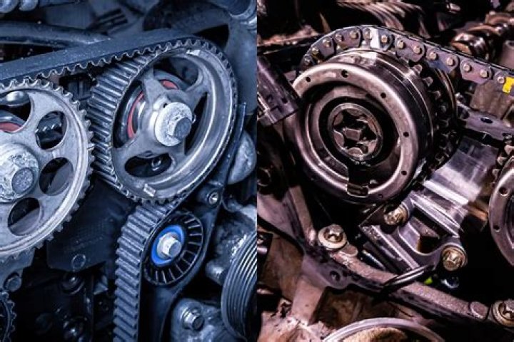 What does HTD mean in timing belt?