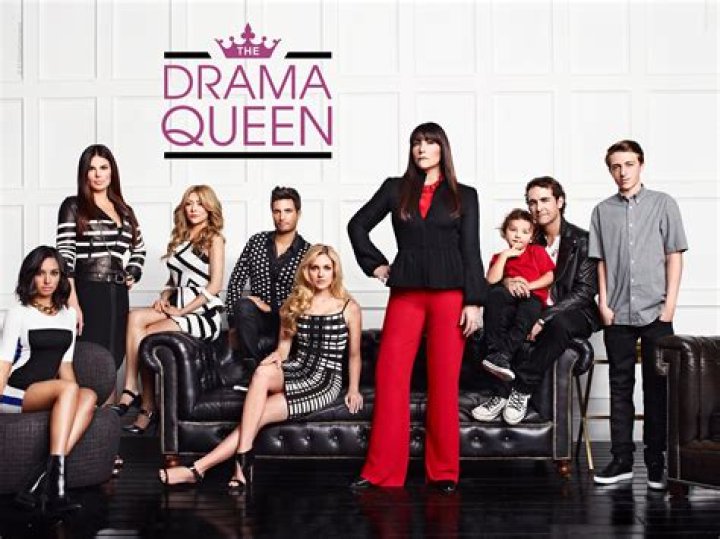 What does it mean to be a Drama Queen?