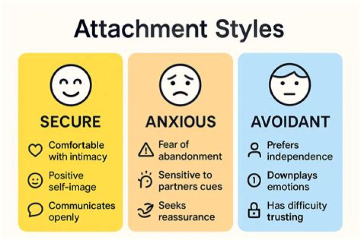 What does it mean to be ambivalent towards someone?