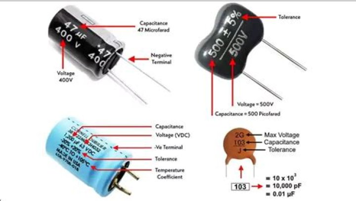 What does N mean on a capacitor?