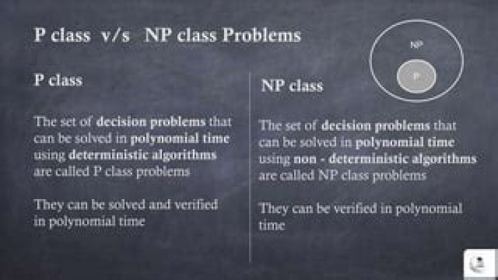 What does P class and NP class mean?
