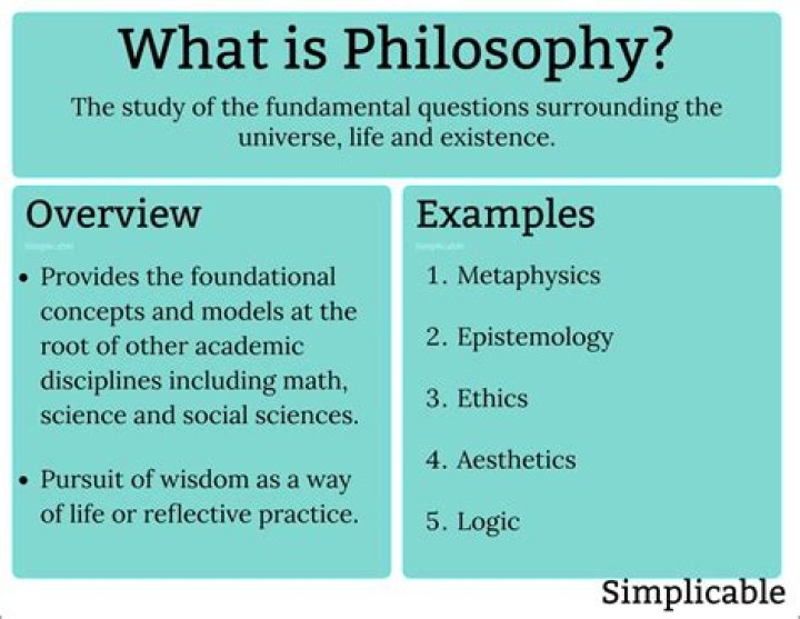 What does Philosophy falling in love smell like?