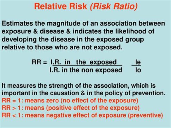 What does relative risk aversion measure?