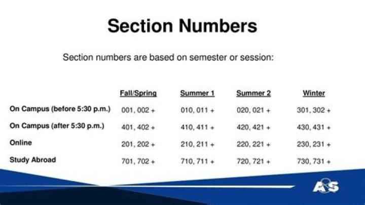 What does Section 31a mean?