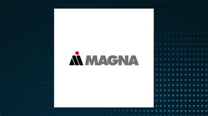 What does the company Magna International do?