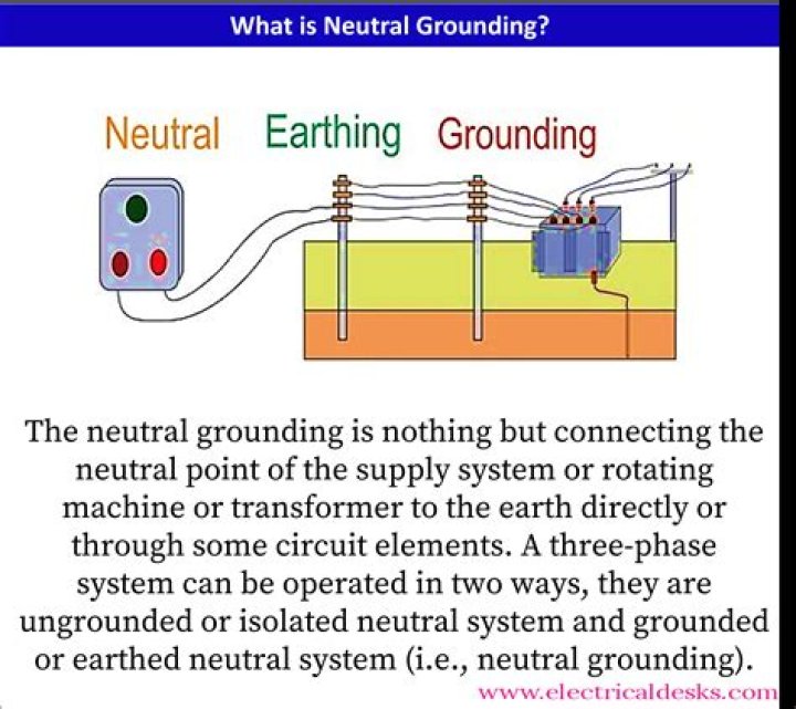 What does thin on the ground mean?
