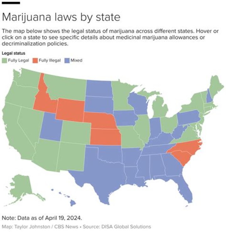 What fish are legal to catch in Hawaii?