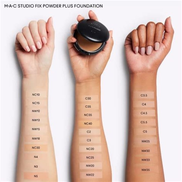 What foundation is similar to MAC NC25?