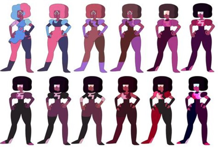 What gender is garnet from Steven Universe?