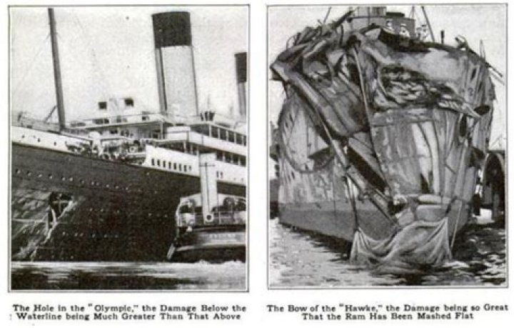 What happened to RMS Olympic?