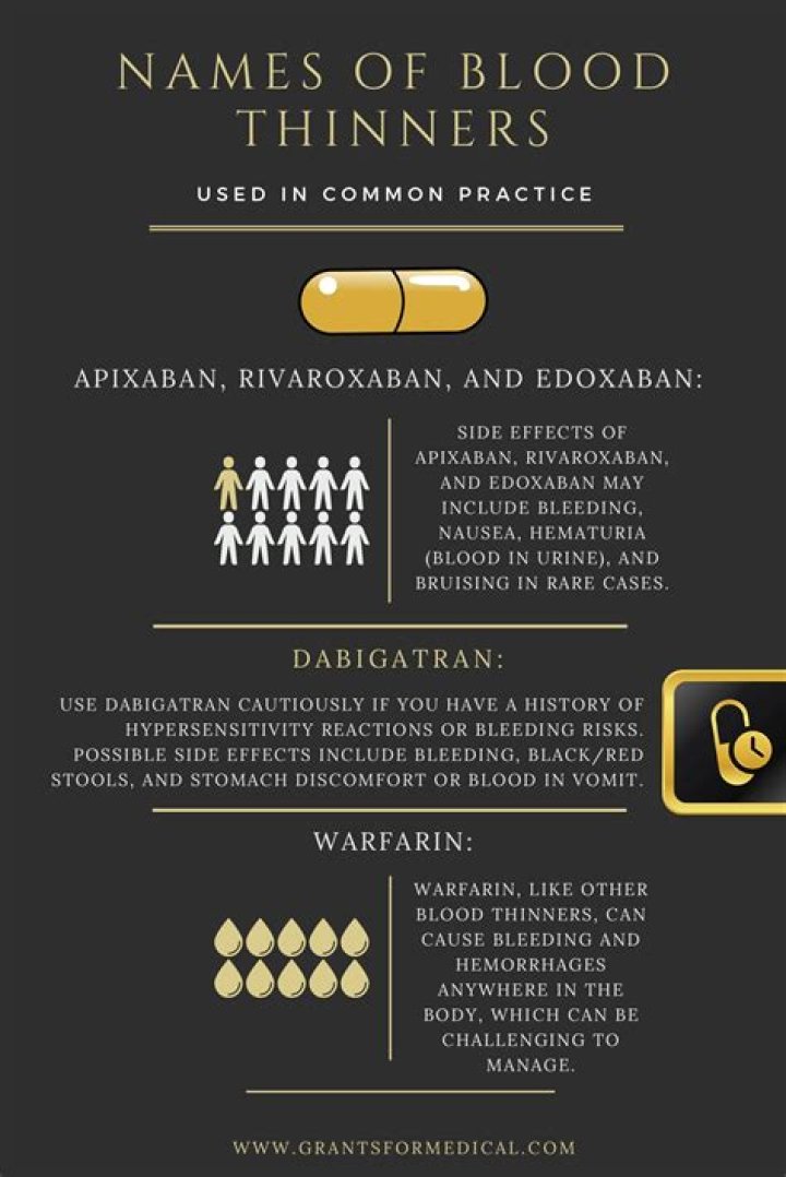 What happens if blood thinners make your blood too thin?